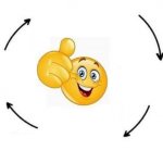emoji cicle