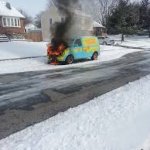 Scooby Doo Van Burning meme