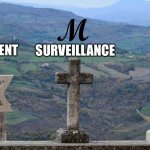 religion WMDs government surveillance drone