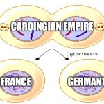 Mitois | CAROINGIAN EMPIRE; FRANCE                    GERMANY | image tagged in mitois,history | made w/ Imgflip meme maker