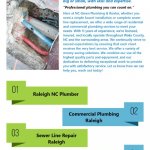 Plumbing Companies Raleigh NC | image tagged in plumbing companies raleigh nc | made w/ Imgflip meme maker