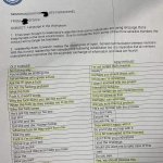 U.S. Air Force swear words