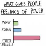 Feelings of Power HD | 1VIEW 1 UPVOTE | image tagged in feelings of power hd | made w/ Imgflip meme maker
