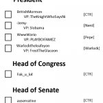 IMGFLIP_PRESIDENTS ballot August 2022