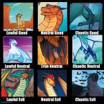 alignment chart | image tagged in alignment chart | made w/ Imgflip meme maker