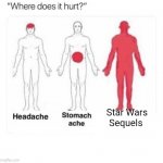 Where does it hurt | Star Wars Sequels | image tagged in where does it hurt,star wars,sequel,sequels,starwars,starwarstheforceawakens | made w/ Imgflip meme maker