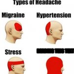 reading this text | READING THIS TEXT | image tagged in headaches | made w/ Imgflip meme maker