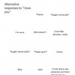 Responses to "I love you."