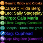 Cuphead zodiac | Your sign, your Cuphead character; Aries: Devil; Tarus: Werner Werman (ME!!!); Gemini: Ribby and Croaks; Cancer: Hilda Berg; Leo: Sally Stageplay; Virgo: Cala Maria; Libra: Cagney Carnation; Scorpio: Djimmi the great; Sag: Cuphead; Cap: King Dice (Canon!!!); Aqu: Rumor Honnybottoms; Picies: Mugman | image tagged in zodiac signs,cuphead | made w/ Imgflip meme maker