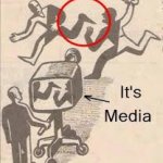 Its media