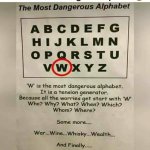 W is the most dangerous letter