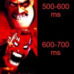 Mr. Incredible becoming angry POV: your ping while gaming | Pov: Your ping while gaming (on miliseconds); 50 ms and lower; 50-100 ms; 100-150 ms; 150-200 ms; 200-250 ms; 250-300 ms; 300-350 ms; 350-400 ms; 400-450 ms; 450-500 ms; 500-600 ms; 600-700 ms; 700-800 ms; 800-900 ms; 900-1000 ms; 1-5 seconds; 5-10 seconds; 10-15 seconds; 15-30 seconds; 30-60 seconds; 1-5 minutes; 5 minutes and over | image tagged in mr incredible becoming angry 21 phases | made w/ Imgflip meme maker