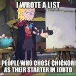 Amphibia charades | I WROTE A LIST; OF PEOPLE WHO CHOSE CHICKORITA AS THEIR STARTER IN JOHTO | image tagged in amphibia charades | made w/ Imgflip meme maker