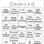 Idk's Bingo [Updated Version] meme