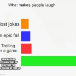 Am I ight? | s people laugh; Most jokes; An epic fail; Trolling in a game; RUINING YOUR 1ST GRADE PLAY BY SLAPPING THE MAIN PERSON AS TREE #2 | image tagged in what makes people's eyes water | made w/ Imgflip meme maker