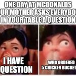 One day at McDonalds | ONE DAY AT MCDONALDS YOUR MOTHER ASKS EVERYBODY IN YOUR TABLE A QUESTION; I HAVE A QUESTION; WHO ORDERED 5 CHICKEN BUCKETS? | image tagged in violet's embarassment,mcdonalds,chicken,question | made w/ Imgflip meme maker