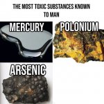 most toxic substances known to man template