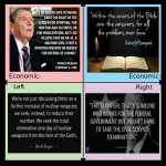 Ronald Reagan political compass meme