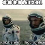 7 years here is 1 hour on earth | SCHOOL IN A NUTSHELL | image tagged in 7 years here is 1 hour on earth | made w/ Imgflip meme maker
