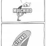 Ew, i stepped in shit | MUICHIRO GYOKKO | image tagged in ew i stepped in shit | made w/ Imgflip meme maker