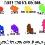 Color User Rating