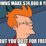 Futurama Fry | CLOWNS MAKE $74,880 A YEAR BUT YOU DO IT FOR FREE | image tagged in memes,futurama fry | made w/ Imgflip meme maker
