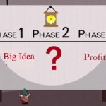Big idea Phase 3 | Big Idea | image tagged in phase 3 profit | made w/ Imgflip meme maker