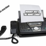 FAXS | fax machine; NOBODY USE'S THE DONUT CHART | image tagged in fax machine,donut charts,imgflip,facts | made w/ Imgflip meme maker