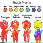 touch chart meme | image tagged in touch chart meme | made w/ Imgflip meme maker