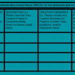 SimoTheFinlandized's Multimedia Web-Content Planner 2000