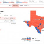 Texas 2020 election county