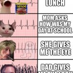 When I get home | EATING LUNCH; MOM ASKS HOW WAS MY DAY AT SCHOOL; SHE GIVES ME THE EYE; DAD GIVES ME THE LOOK | image tagged in heart rhythms | made w/ Imgflip meme maker