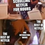 Netflix is trash....mostly | ME, SCROLLING NETFLIX FOR HOURS; THE REST OF NETFLIX; ONE INTERESTING MOVIE; THE REST OF NETFLIX; THE REST OF NETFLIX | image tagged in scrolling for quality content | made w/ Imgflip meme maker