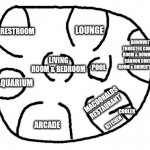 the map of the amt spaceship