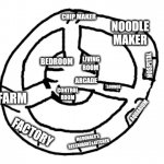 map of the amt space station