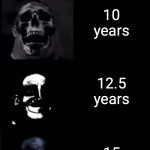 WW3 starts in: | WW3 starts in:; Now... 1 minute; 5 minutes; 10 minutes; 30 minutes; 1 hour; 6 hours; 12 hours; Tomorrow; Half a week; A week; Fortnight; A month; 2 months; 3 months; 4 months; Half a year; 8 months; 10 months; A year; 2 years; 3 years; 4 years; 5 years; 7.5 years; 10 years; 12.5 years; 15 years; 17.5 years; 20 years; 25 years; 30 years; 40 years; 50 years; 75 years; 100 years; 200 years; 500 years; 100 decades; 1000 decades; 10000 decades; 100000 decades; 1 million decades; 1 billion decades; 1 trillion decades; Never | image tagged in mr incredible becoming uncanny to canny longest template ever,fun,memes,mr incredible,mr incredible becoming uncanny,uncanny | made w/ Imgflip meme maker