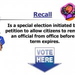 Recall elections meme