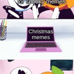 its october 5th | Let's go look for spooky memes; Christmas memes | image tagged in pump and skid laptop | made w/ Imgflip meme maker