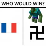 the civil war | image tagged in who would win | made w/ Imgflip meme maker