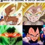 5 Ways to become a Super Saiyan