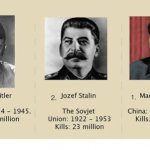 Hitler Stalin Mao