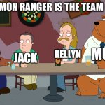 Pokemon Ranger Team Guys | POKEMON RANGER IS THE TEAM GUYS; MURPH; LUNICK; KELLYN; JACK | image tagged in cleveland and the new guys,memes,pokemon,anime | made w/ Imgflip meme maker