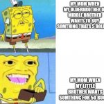 Sponge bob wallet Meme Generator - Imgflip