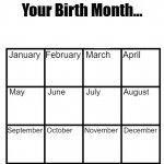 Birth Month Alignment Chart