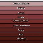 Levels of Hell: Caribbean | Barbados; Trinidad And Tobago; Jamaica; St Lucia; Dominican Republic; Antigua and Barbuda; Guyana; Belize; Montserrat; Haiti | image tagged in levels of hell | made w/ Imgflip meme maker