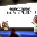 Animal Crossing Presentation | CHESNAUGHT IS BETTER THAN VENUSAUR | image tagged in animal crossing presentation | made w/ Imgflip meme maker
