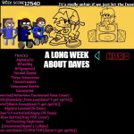 Dave FNF Long Song | 12540; It's really unfair if we just let the Daves alone; A LONG WEEK ABOUT DAVES; Alphabetic
Wheeling
Willpowered
Second Round
Three-Dimesional
Uncontrolable
Dimesional Battle
Decimated
Unfair Destructive(Unfairness Decimated Dave Cover)
Lavender Melodic[Gameboy_Dave.exe(doesn't get sprite)]
Plumberist[Mario Dave(doesn't get sprite)]
Algebra Lesson(OG Dave)
Teacher's Frustrated(Angry OG Dave)
Boss Battle(Obey FNF Cover)
Suffocating Nightmare
[Dissension(Hypno's Lullaby)
but Strangled Dave and Bambi COVER FNF(doesn't get sprite)] | image tagged in fnf custom week,just for fun,dave and bambi,dave,bambi,expunged | made w/ Imgflip meme maker