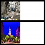 City Comparison