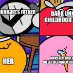 KIRBO | DARK UNKNIGHT'S FATHER; DARK UNNIGHT CHILDHOOD TRAUMA; MONSTER THAT ALMOST KILLED HER WHEN SHE WAS LITTLE; HER | image tagged in kirbo | made w/ Imgflip meme maker