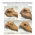 Functional and efficient pencil grasps